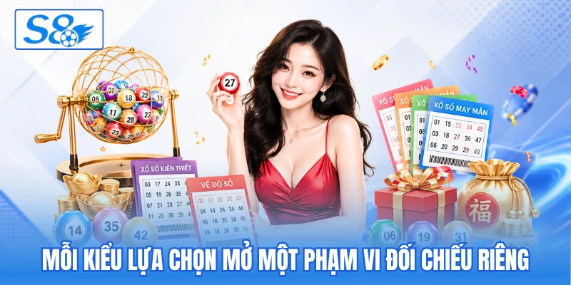 Mỗi kiểu lựa chọn mở một phạm vi đối chiếu riêng